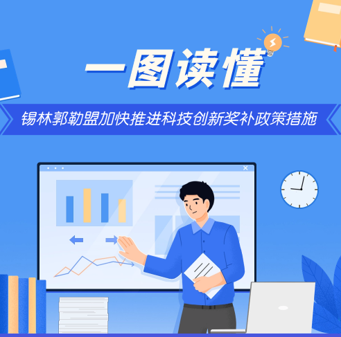 一图读懂丨十大博彩公司官方网站加快推进科技创新奖补政策措施