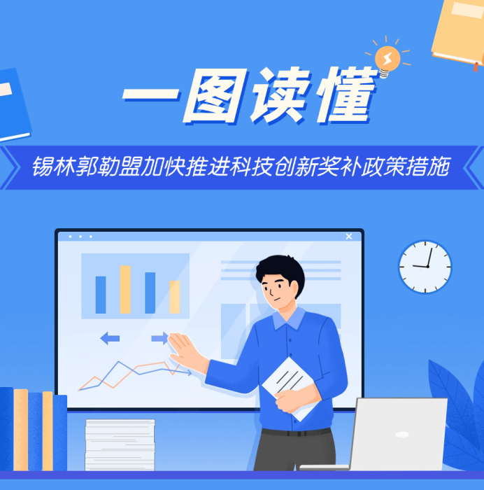 一图读懂丨十大博彩公司官方网站加快推进科技创新奖补政策措施