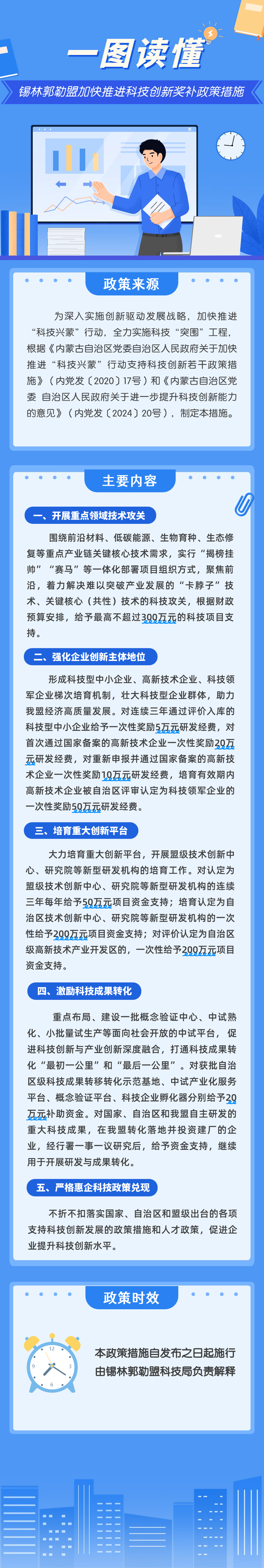 网上十大博彩公司网站加快推进科技创新奖补政策措施丨解读